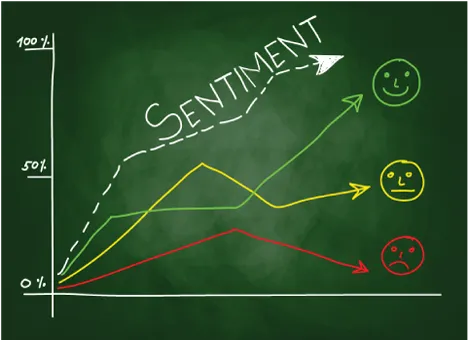 Analise de Sentimentos — Naive Bayes